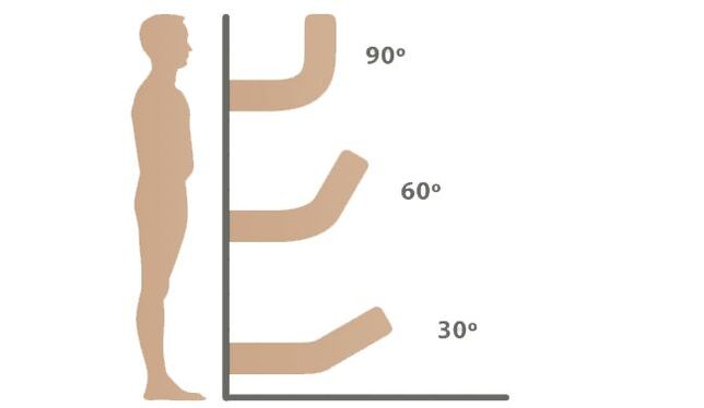 Techniques of directing the penis